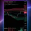 TradingView: Track All Markets