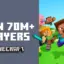 Minecraft: Dream it, Build it!