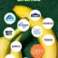 Instacart: Get Food Delivery