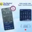 The Weather Network