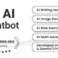 Chat AI: Ask Agent Anything