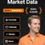 Investing.com: Stock Market