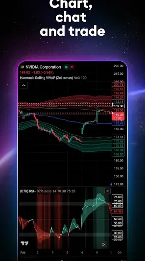 TradingView: Track All Markets screenshot 1