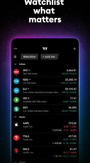 TradingView: Track All Markets screenshot 2