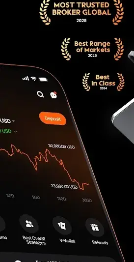 Vantage:All-In-One Trading App screenshot 2