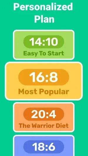 GoFasting Intermittent Fasting screenshot 2