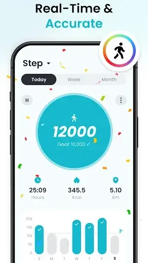 Pedometer App - Step Counter screenshot 2