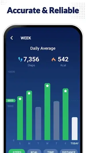 Step Counter - Pedometer screenshot 3