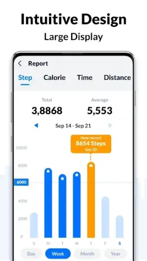 Step Tracker - Pedometer screenshot 4