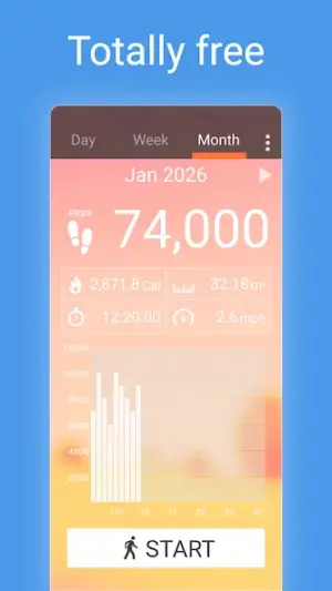 Pedometer - Step Counter screenshot 4