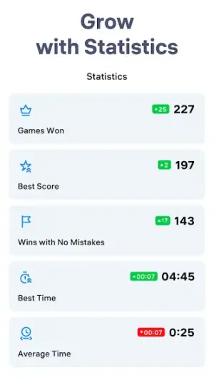 Sudoku.com - Classic Sudoku screenshot 4