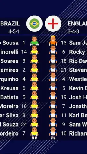 World Soccer Champs screenshot 5