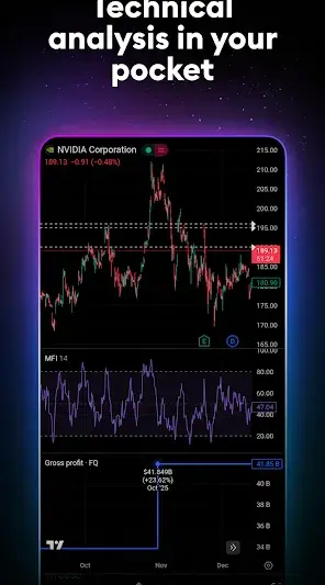 TradingView: Track All Markets screenshot 5