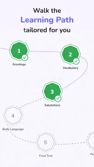 MySivi AI English Speaking App screenshot 5