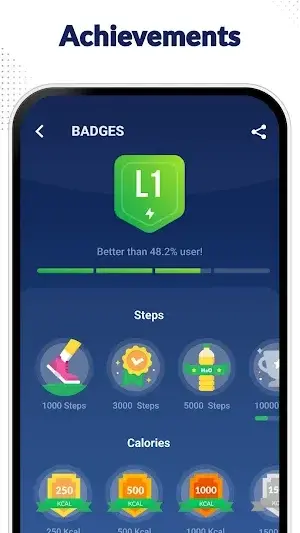 Step Counter - Pedometer screenshot 5