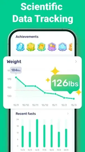 GoFasting Intermittent Fasting screenshot 5