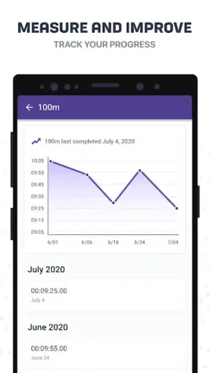 TrueCoach screenshot 5